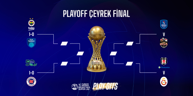 Basketbol Süper Ligi’nde Play-Off Heyecanı Başladı: