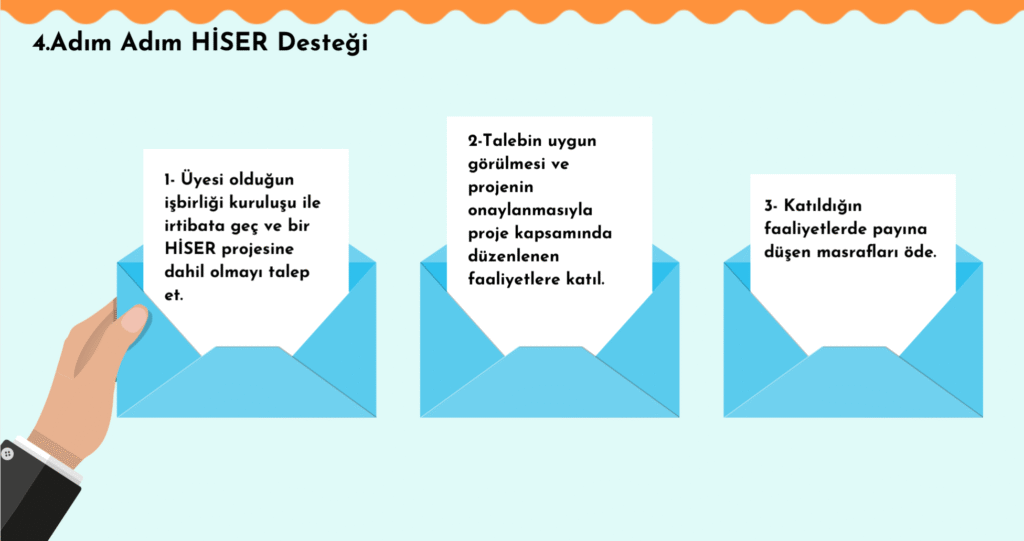 Ticaret Bakanı Ömer Bolat, 2025 yılında ihracatçılara 33 milyar lira destek sağlanacağını açıkladı. Hizmet sektöründe hedef 121 milyar dolar ihracat. HİSER projeleriyle bin firma desteklendi.