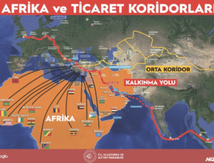 Afrikaya Tarihi Destek Orta Koridor ve Kalkınma Yolu Afrikaya Açılıyor