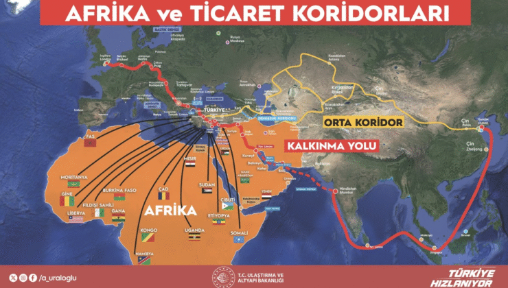 Afrikaya Tarihi Destek Orta Koridor ve Kalkınma Yolu Afrikaya Açılıyor