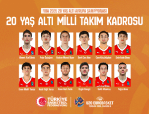 U20 Erkek Milliler Avrupa Şampiyonası İçin Ermenistan Yolcusu