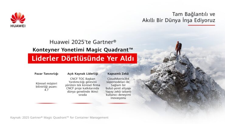 Konteyner Yönetiminde Huawei Cloud’un Yükselişi Gartner Tarafından Onaylandı
