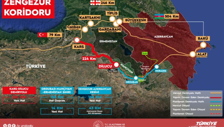 Kars-Iğdır-Aralık-Dilucu Demiryolu Zengezur Koridoru’nun Kalbi Olacak