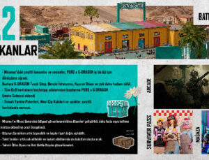 PUBG ve G-DRAGON Ortaklığı 37.2 Güncellemesiyle Oyunculara Sunuldu