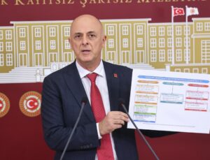 Eğitime Polis Ablukası: Ümit Özlale’den İzmir Meslek Fabrikası Çıkışı!