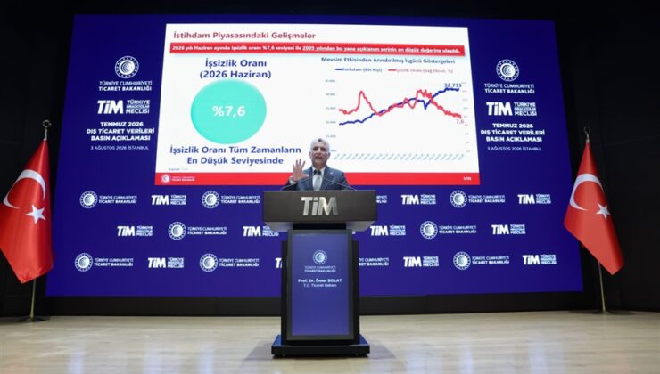 Temmuz ayında ihracat rekoru kırıldı