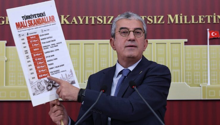 SPK Bülteni ve Fon Skandalı: YENİ Parti’den İktidara Sert Sorular